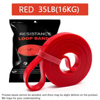 LATEX RESISTANCE BANDS