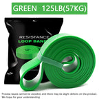 LATEX RESISTANCE BANDS