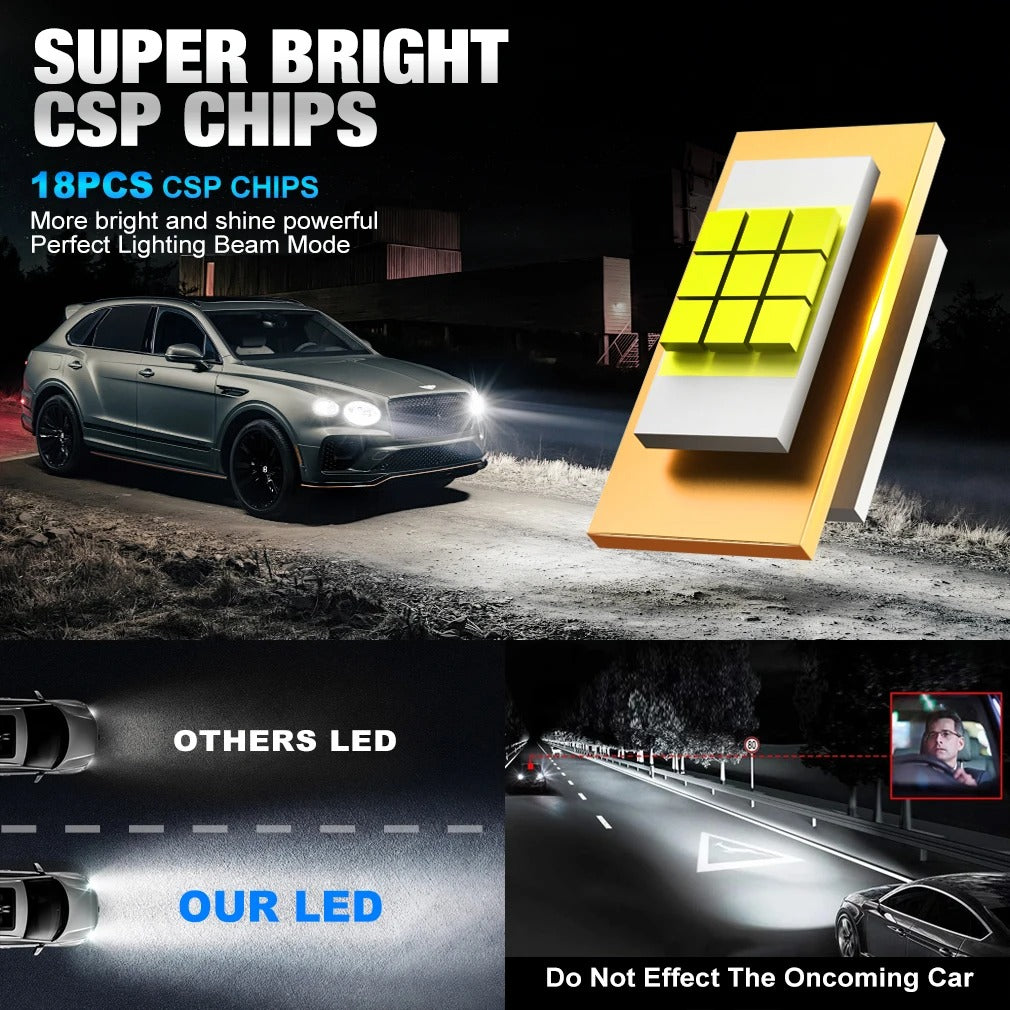 XSTORM H7 LED Headlight Kit Mini Bulb 100W 25000LM 6000K CSP for Car Headlamp 12V White Auto Fog Lamps H7 Led