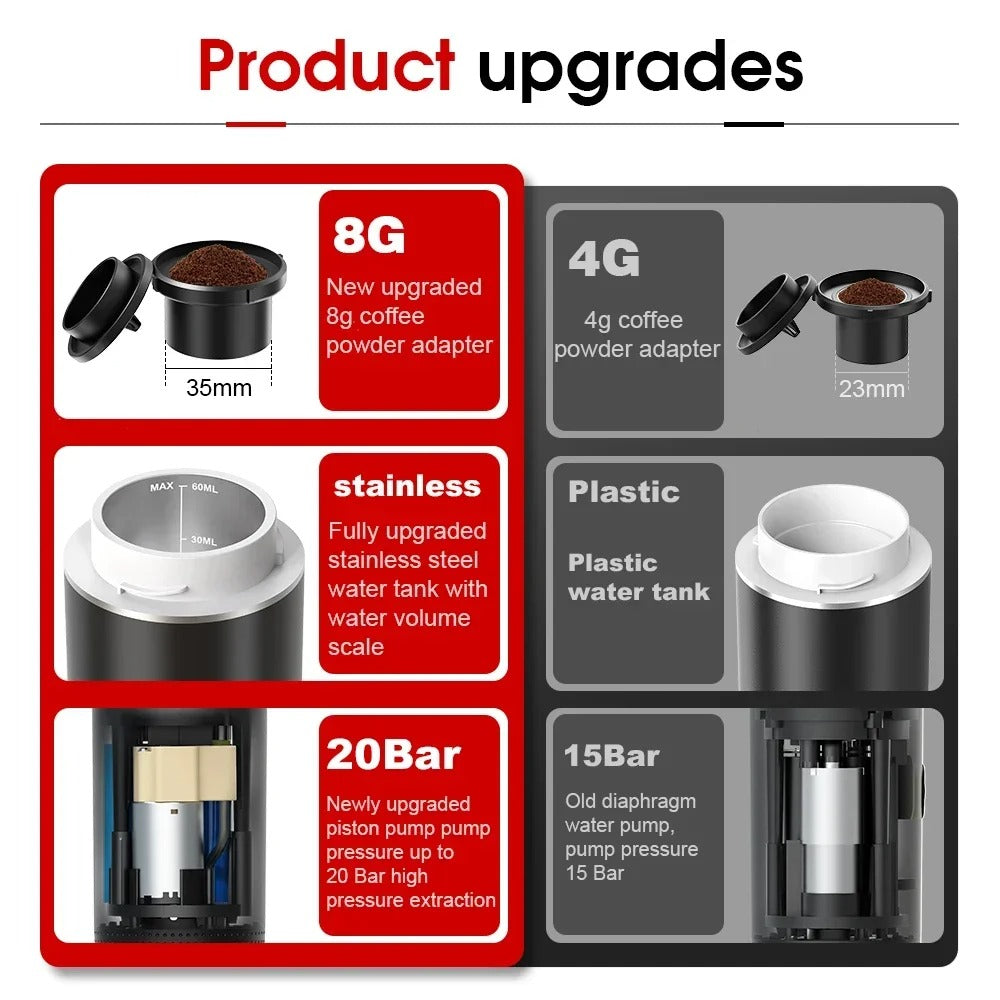 PROTABLE ESSPRESO COFFEE MAKER