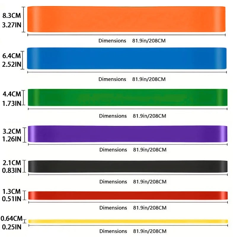 LATEX RESISTANCE BANDS