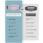 PET WATERPROOF GPS TRACKER
