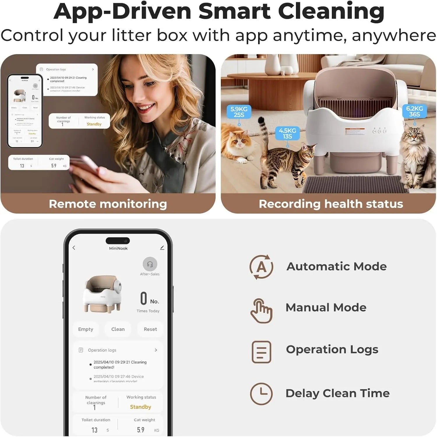 SELF CLEANING LITTER BOX