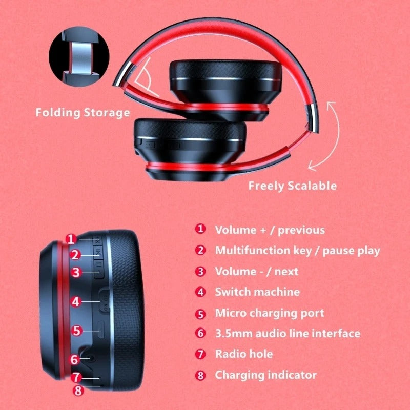 LENOVO EARPHONE