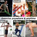 LATEX RESISTANCE BANDS