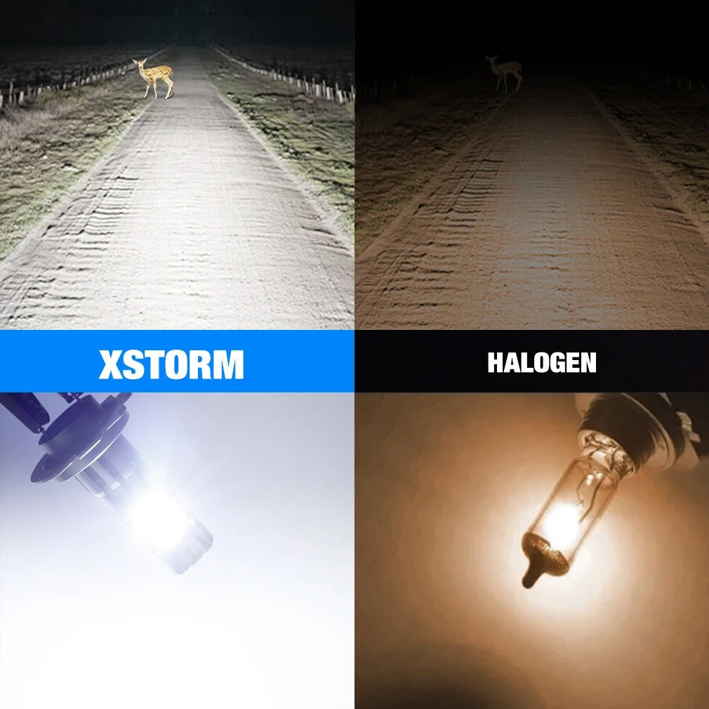 XSTORM H7 LED Headlight Kit Mini Bulb 100W 25000LM 6000K CSP for Car Headlamp 12V White Auto Fog Lamps H7 Led
